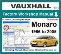 vauxhall monaro Workshop Manual Download